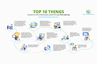 Improve your grades with peer learning infographics